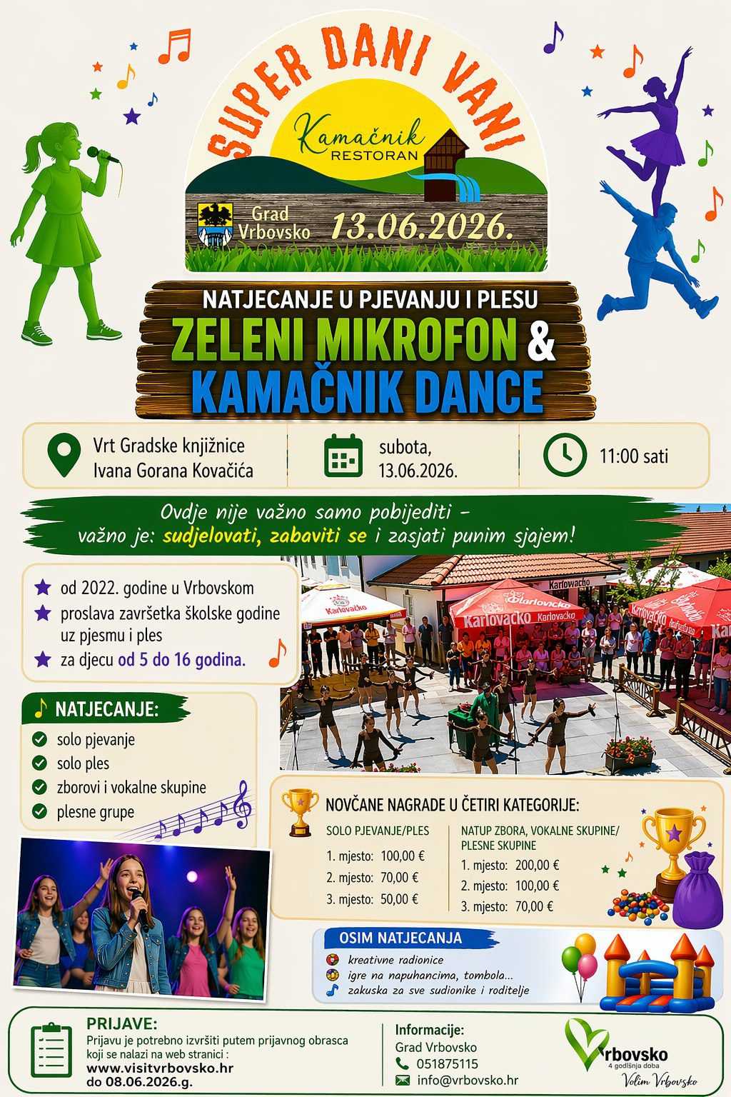 Zeleni mikrofon